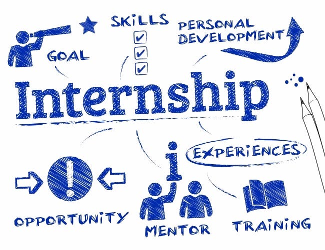 Internship Programs